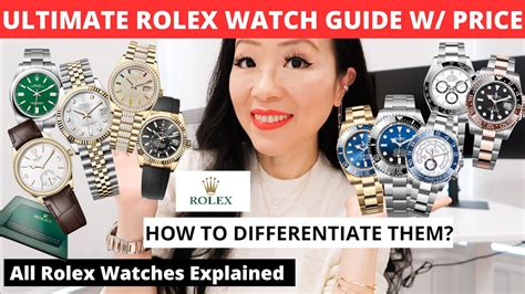 The Ultimate Guide to Custom Rolex W